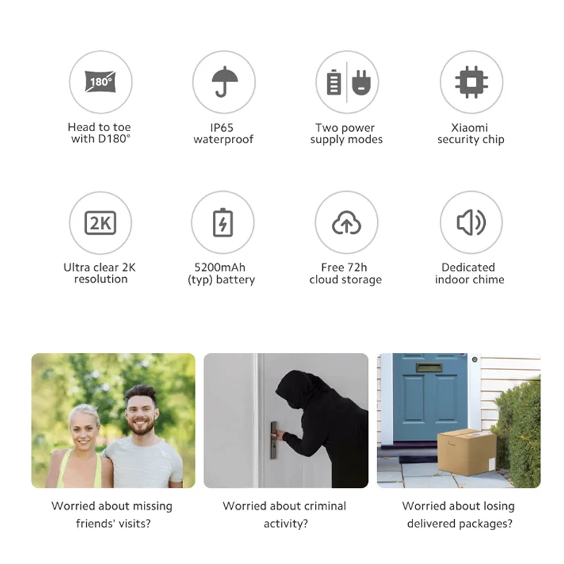 Xiaomi Kapı Zili 3S Global Ver - Smart Home Xiaomi Kit incelemesi ve fiyatı