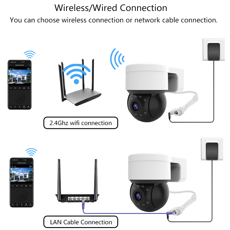 Açık Su Geçirmez Kablosuz 1080 - Smart Home Camera Ezviz incelemesi ve fiyatı