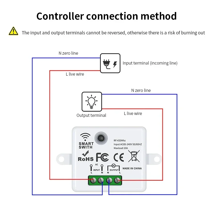 RF 433MHz Kablosuz Uzaktan Kum - Smart Home Lighting Control incelemesi ve fiyatı