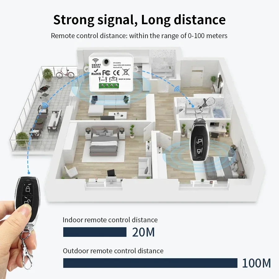 RF 433MHz Kablosuz Uzaktan Kum - Smart Home Lighting Control incelemesi ve fiyatı