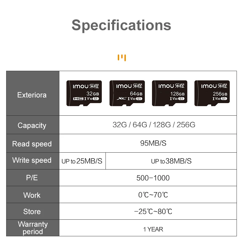 Dahua Imou SD Hafıza Kartı 32G - Smart Home Imou incelemesi ve fiyatı