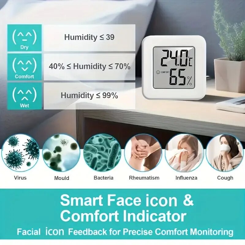 Dijital Higrometre Termometre  - Smart Home Room incelemesi ve fiyatı