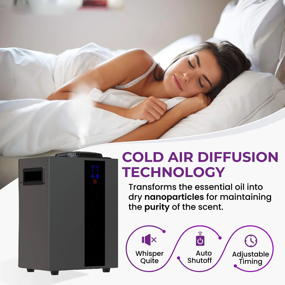 NAMASTE 4000m3 HVAC Sistemi AR - Smart Home Device incelemesi ve fiyatı