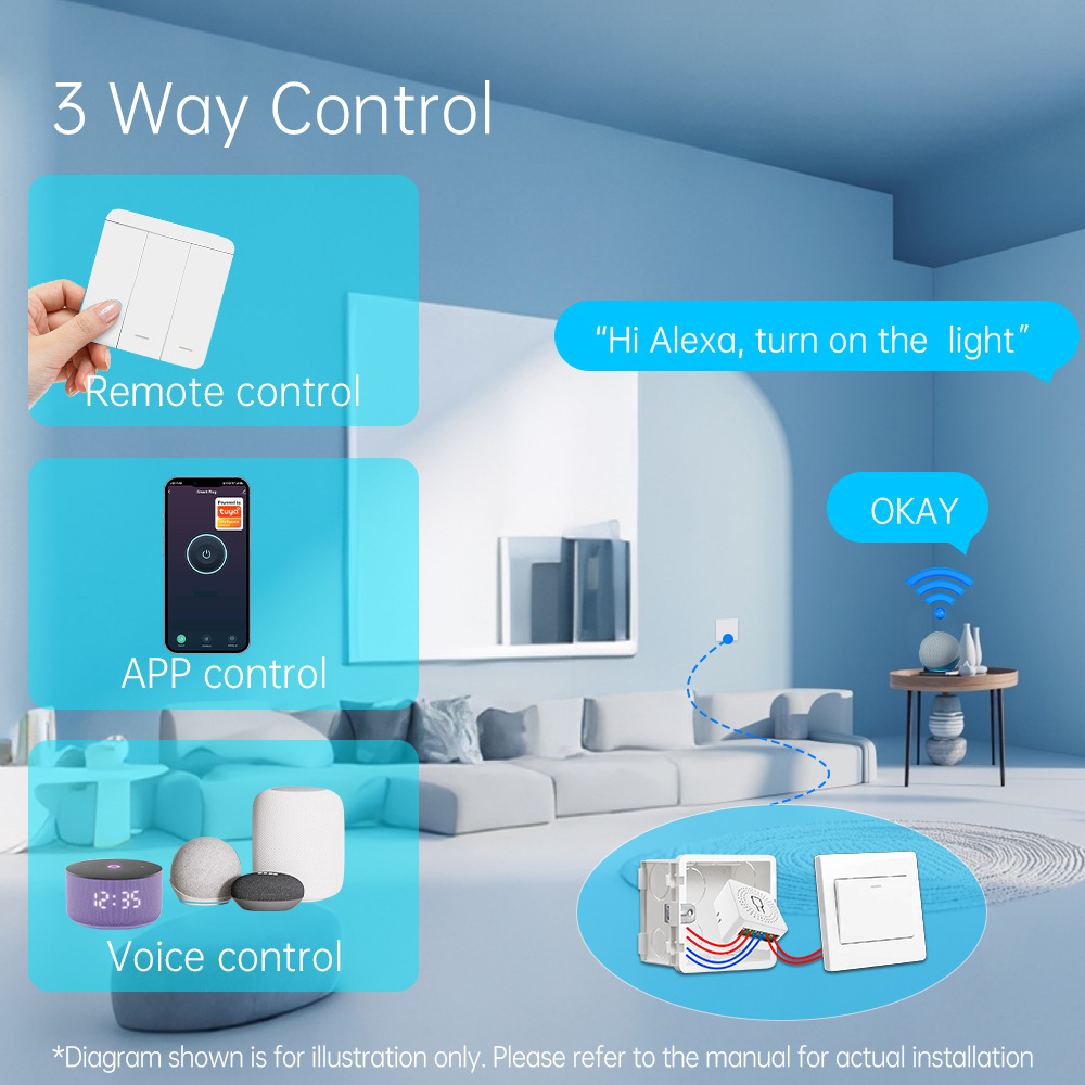 Tuya WiFi Akıllı Işık Anahtarı - Smart Home Web incelemesi ve fiyatı