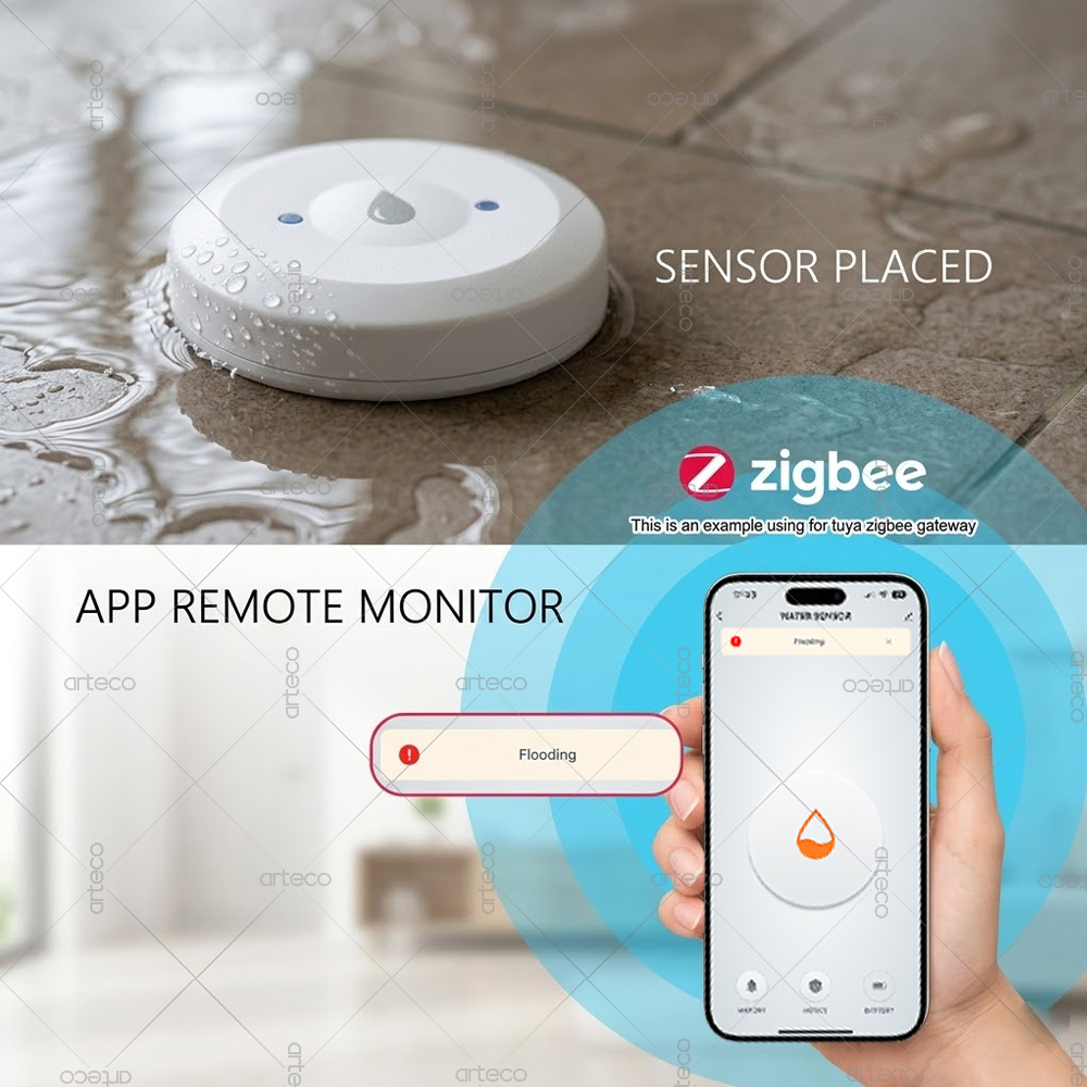 Zigbee Su Kaçak Sensörü Sel De - Smart Home Kitchen incelemesi ve fiyatı