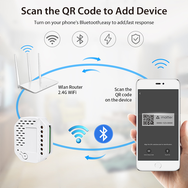 Matter Işık Anahtarı Modülü 2' - Smart Home Matter incelemesi ve fiyatı