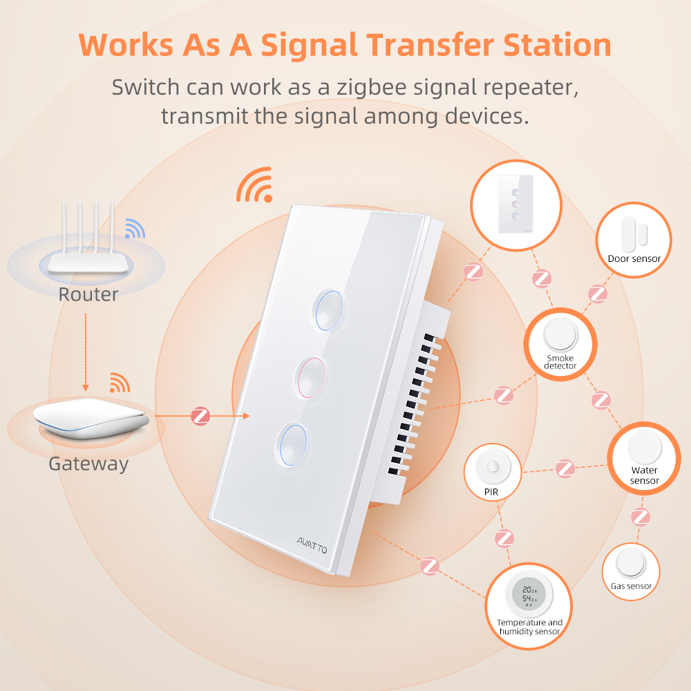 AVATTO 1/2/3/4 Gang ZigBee Akı - Smart Home Matter incelemesi ve fiyatı