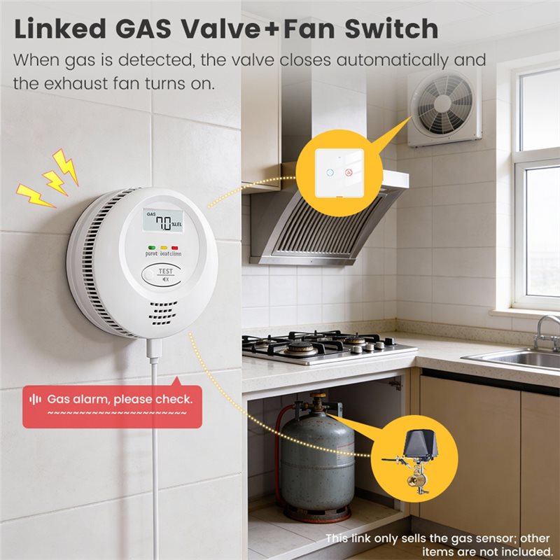 Tuya Akıllı Ev Wifi Gaz Kaçağı - Smart Home Kitchen incelemesi ve fiyatı