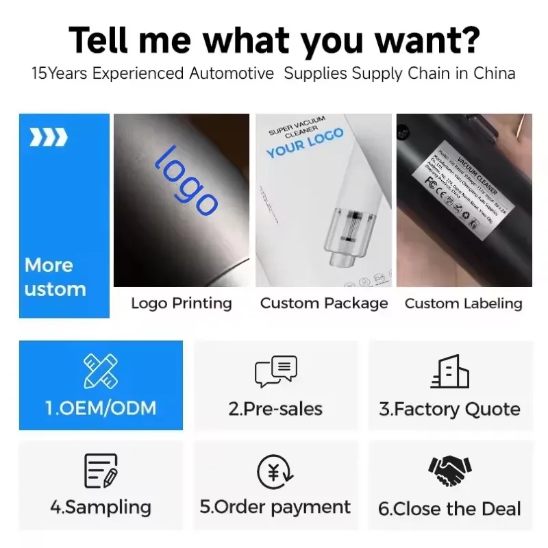 12000 BTU portatif klima, çift - Smart Home Room incelemesi ve fiyatı