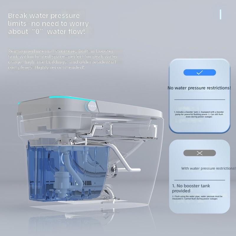 Akıllı Tuvalet, Pembe, Hepsi B - Smart Home incelemesi ve fiyatı