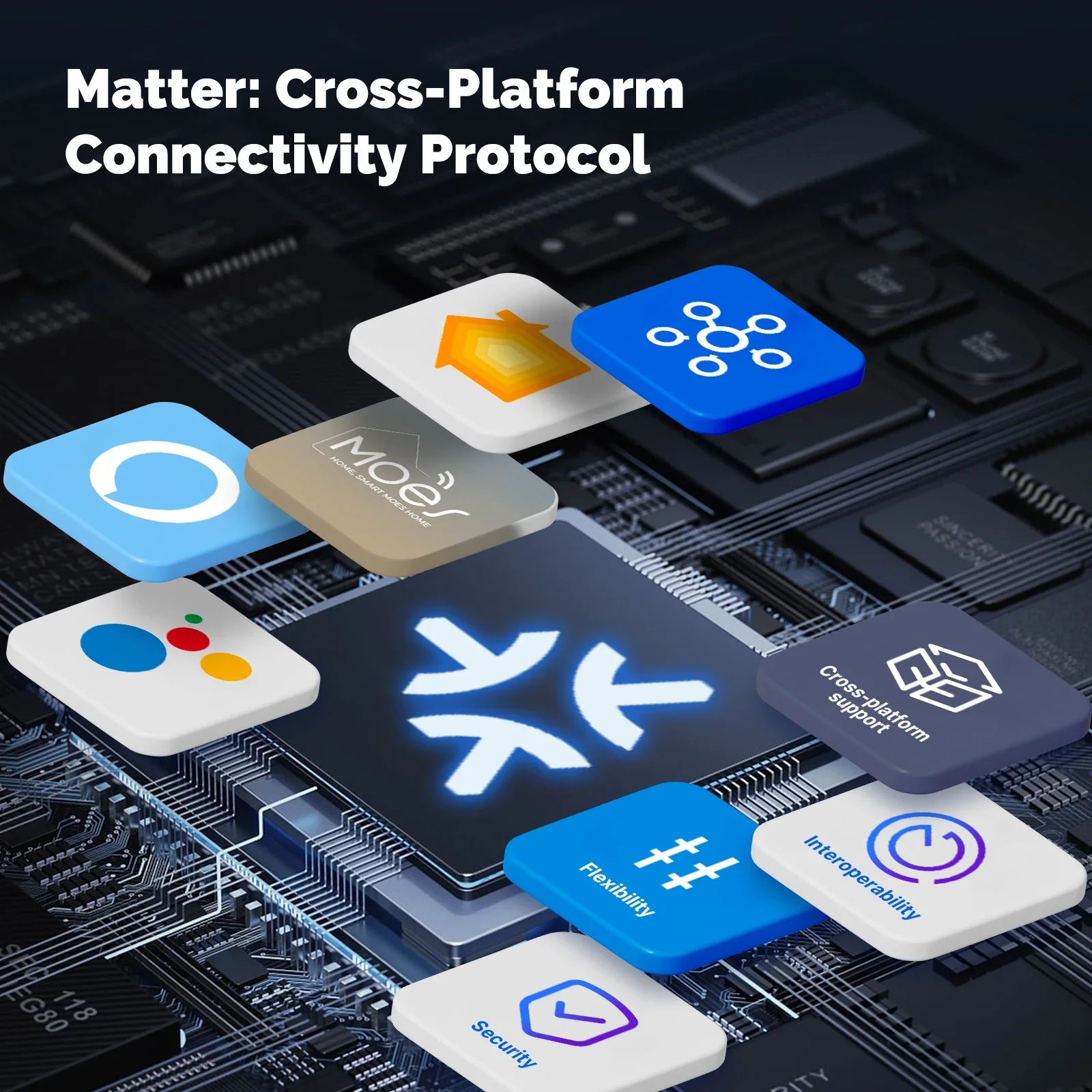 MOES Matter Tuya WiFi Akıllı I - Smart Home Lighting Control incelemesi ve fiyatı