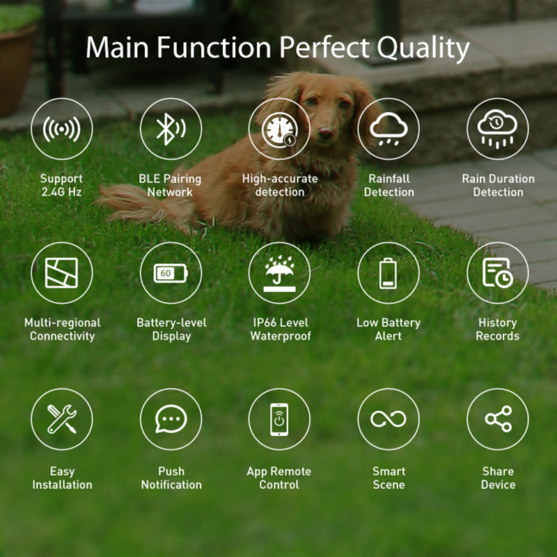 WiFi Yağmur Sensörü Yağış Süre - Smart Home Nas incelemesi ve fiyatı