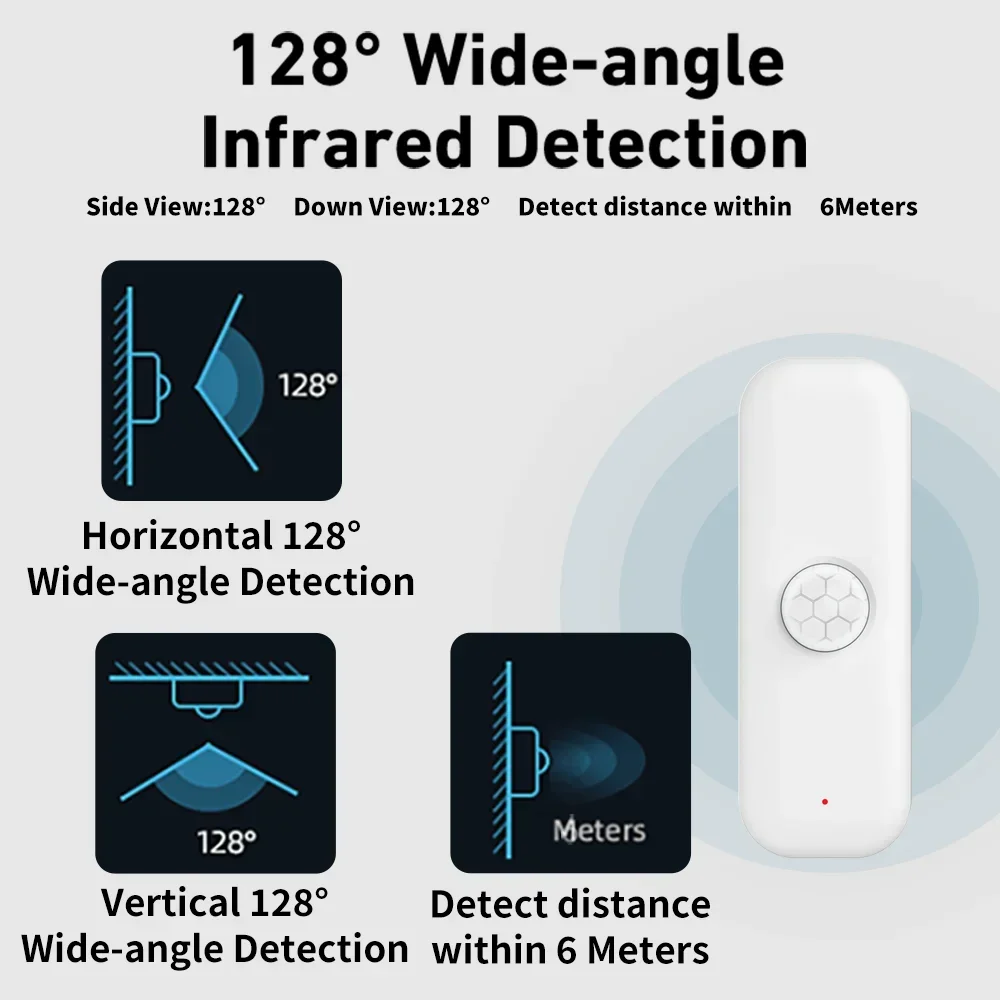 Tuya WiFI Hareket Sensörü PIR  - Smart Home Web incelemesi ve fiyatı