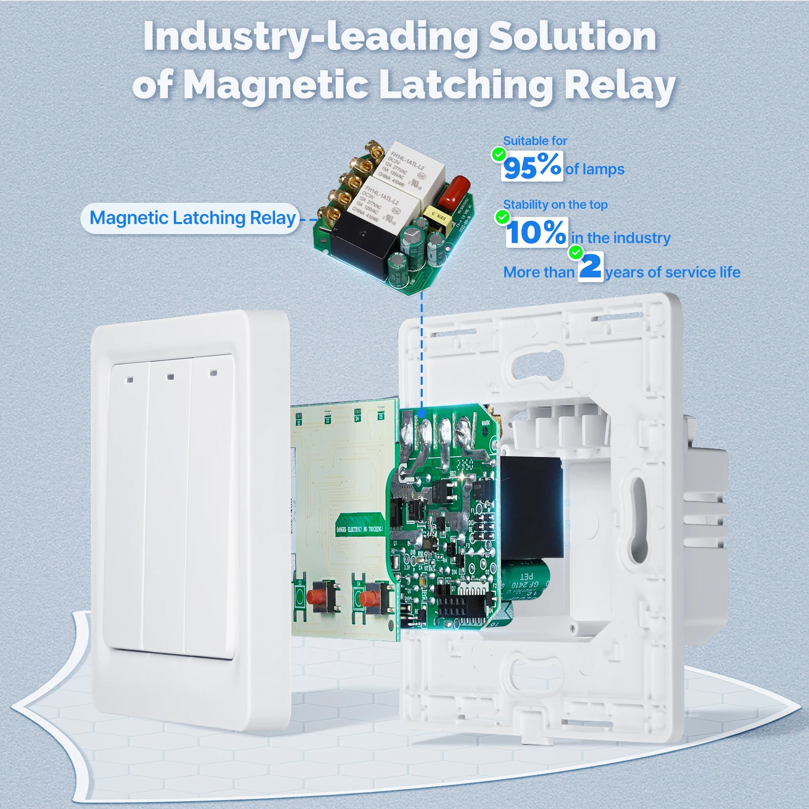 MOES ZigBee Akıllı Işık Anahta - Smart Home Lighting Control incelemesi ve fiyatı